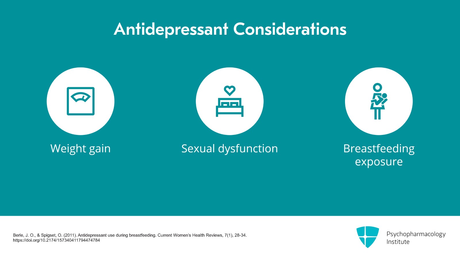 Postpartum Depression: Pharmacologic Considerations for Breastfeeding Mothers Slide 19 of 21