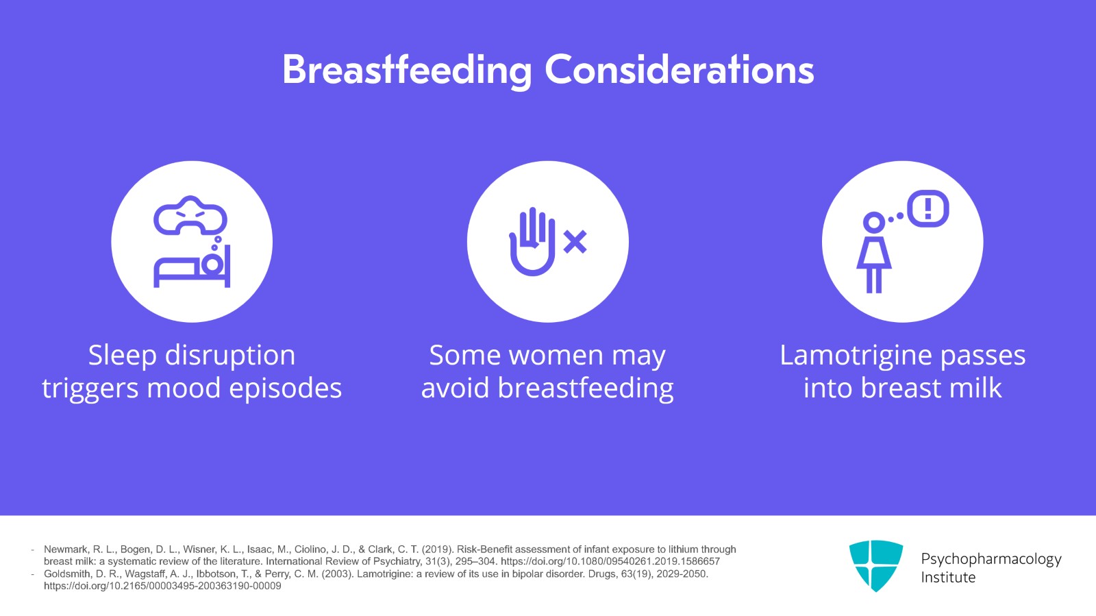 Postpartum Psychosis: Pharmacologic Strategies Slide 3 of 11
