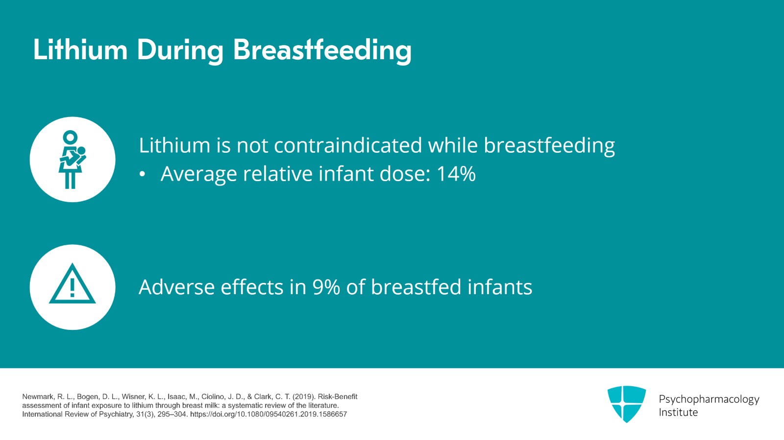 Postpartum Psychosis: Pharmacologic Strategies Slide 4 of 11