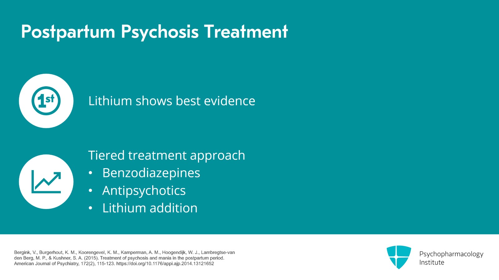 Postpartum Psychosis: Pharmacologic Strategies Slide 7 of 11