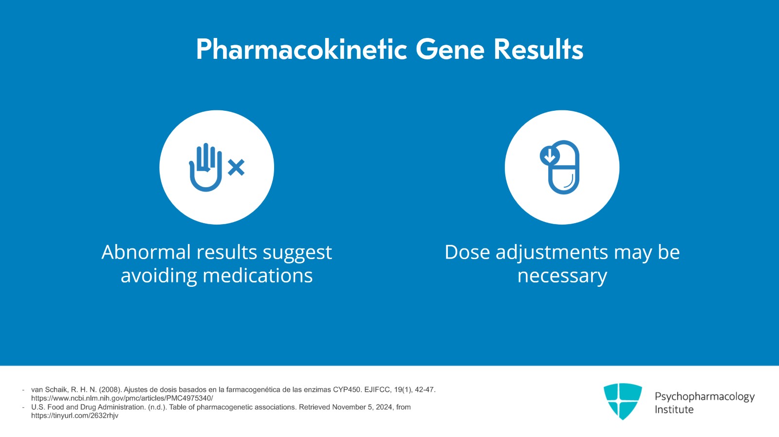 Pharmacogenetics-Guided Dosing: Strategies for Poor and Rapid Metabolizers Slide 2 of 8