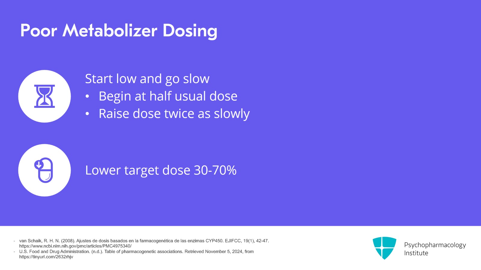 Pharmacogenetics-Guided Dosing: Strategies for Poor and Rapid Metabolizers Slide 3 of 8