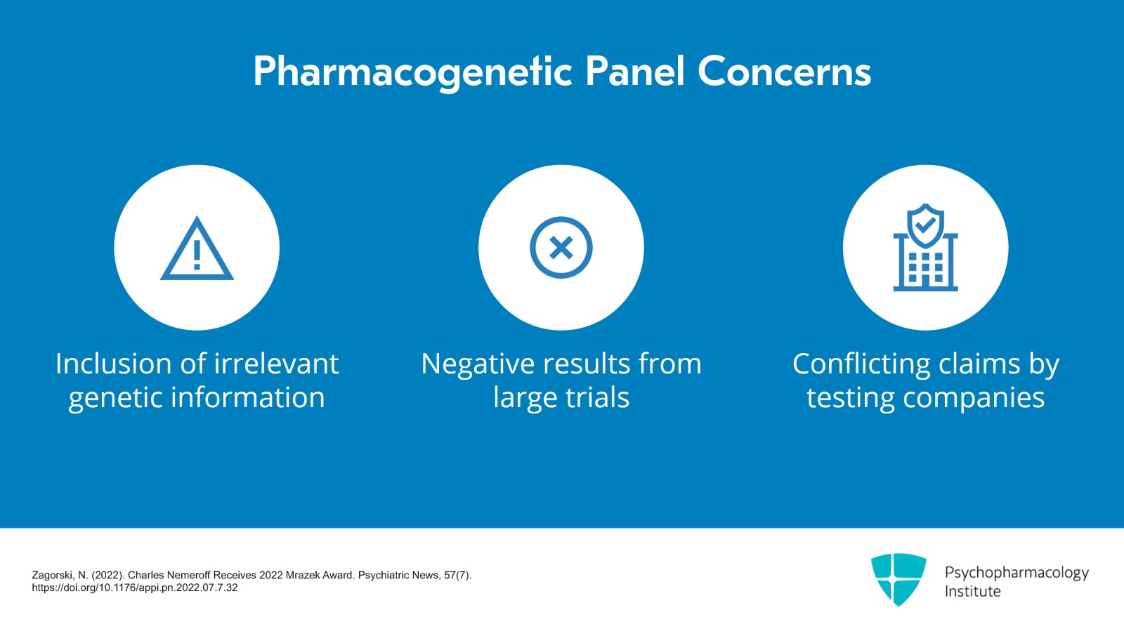 Pharmacogenetic Panels: Do They Really Work? Slide 4 of 15