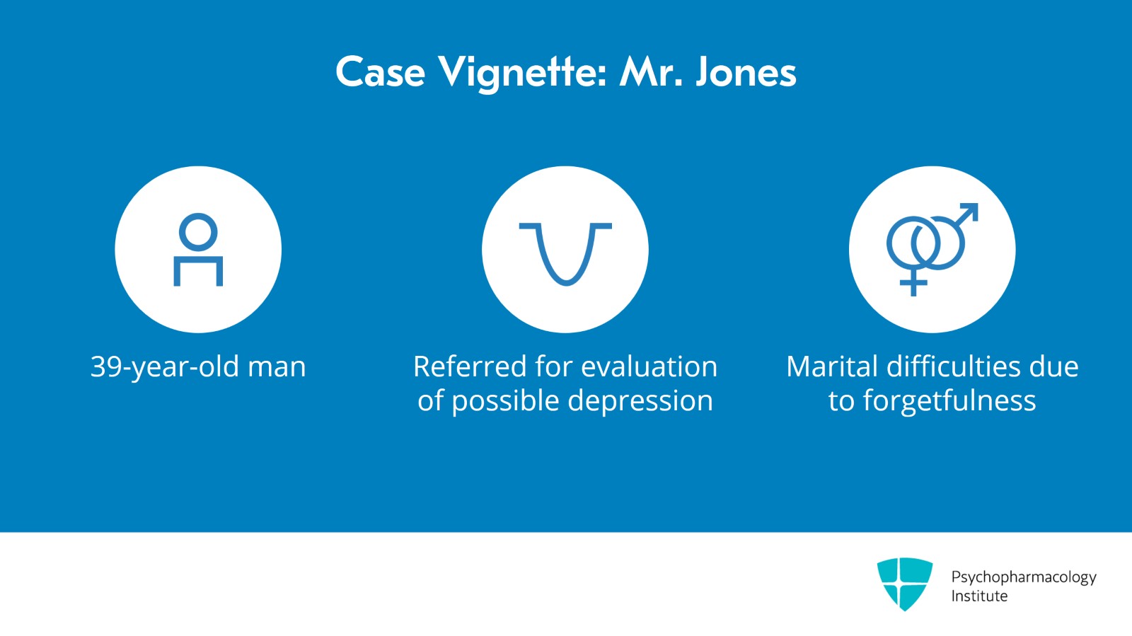 Adult ADHD Case Vignette: Mr. Jones Slide 2 of 15