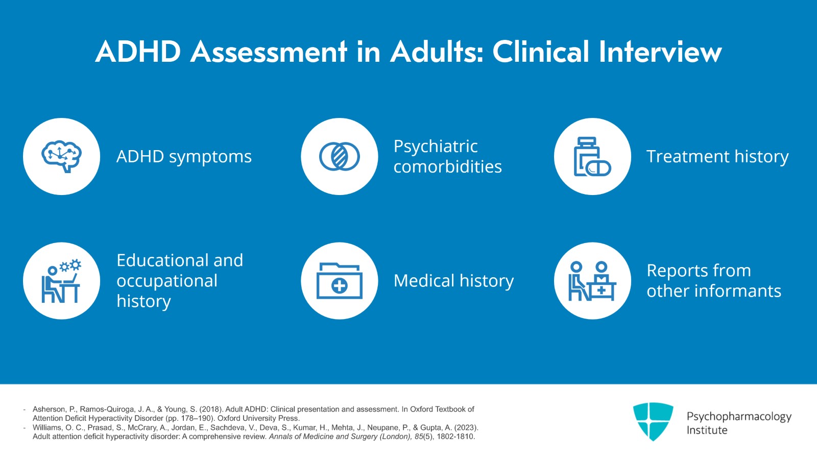 Assessing Adult ADHD: Clinical Interview and Rating Scales Slide 2 of 12