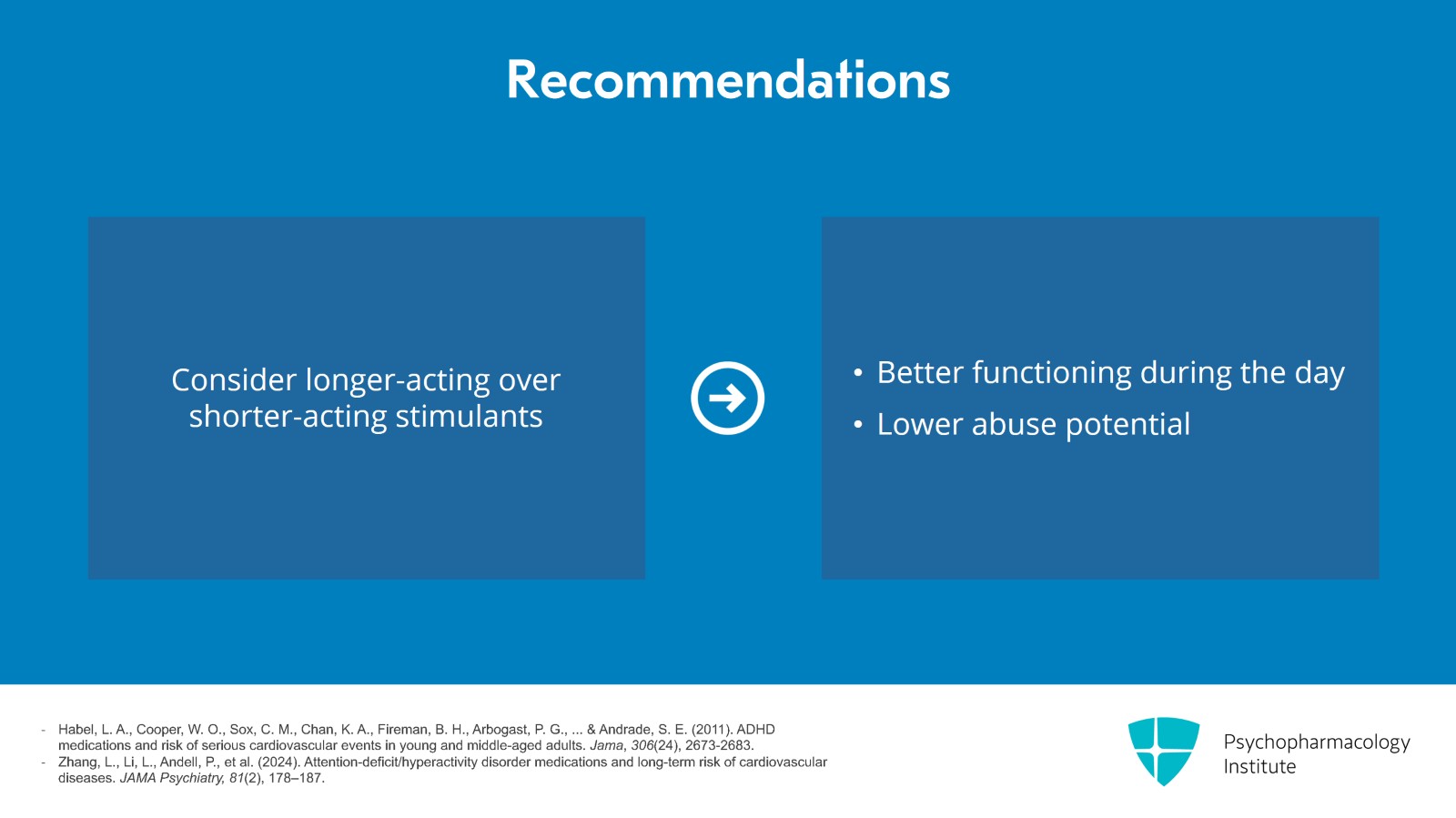 Pharmacologic Treatments for Adult ADHD: Focus on Stimulants Slide 13 of 20