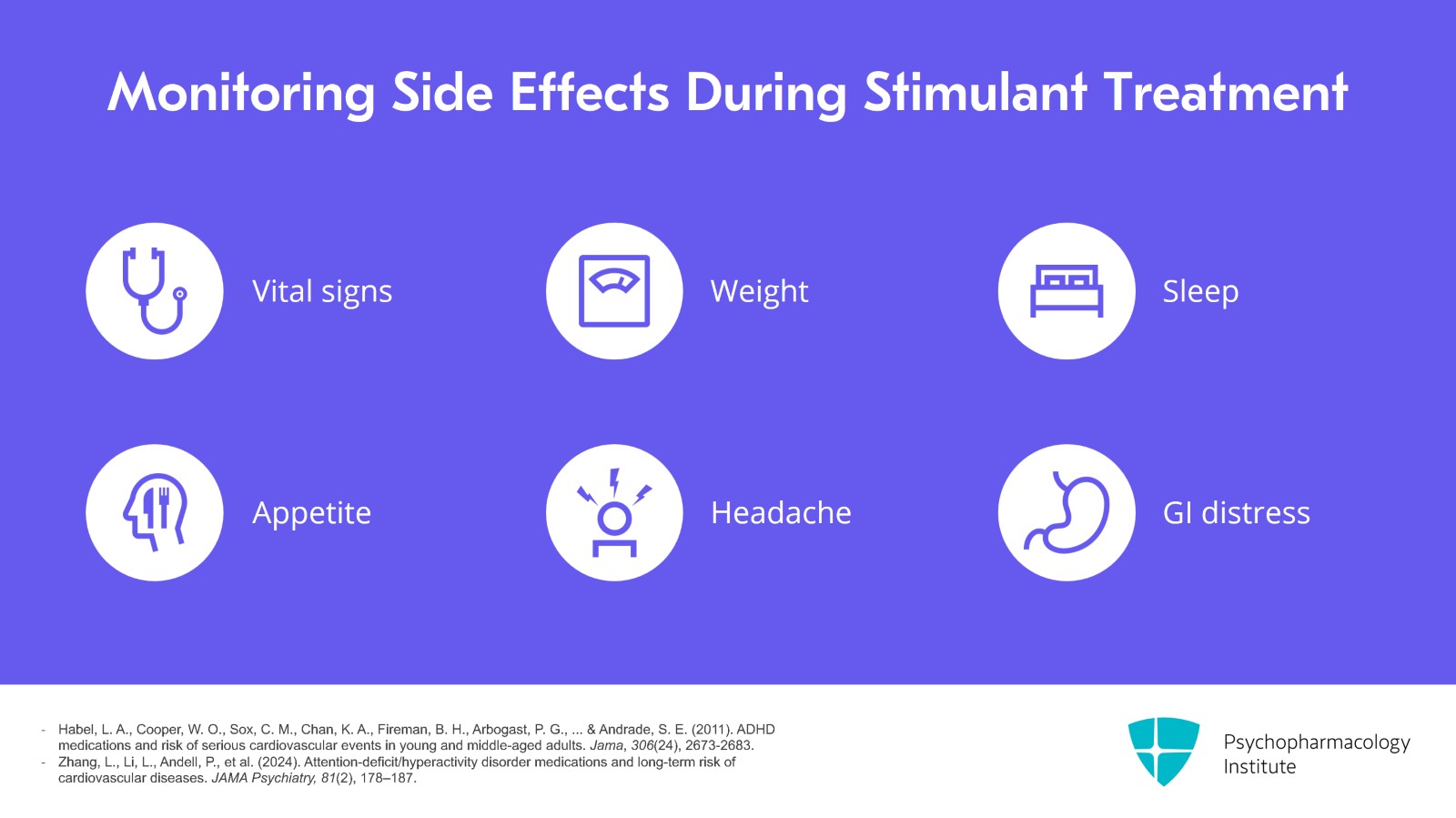Pharmacologic Treatments for Adult ADHD: Focus on Stimulants Slide 15 of 20
