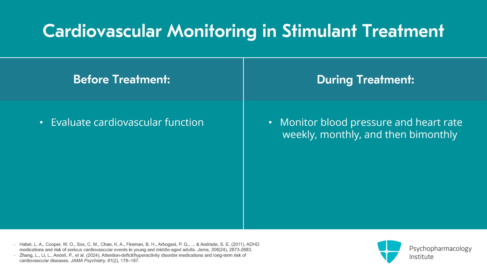 Pharmacologic Treatments for Adult ADHD: Focus on Stimulants Slide 16 of 20