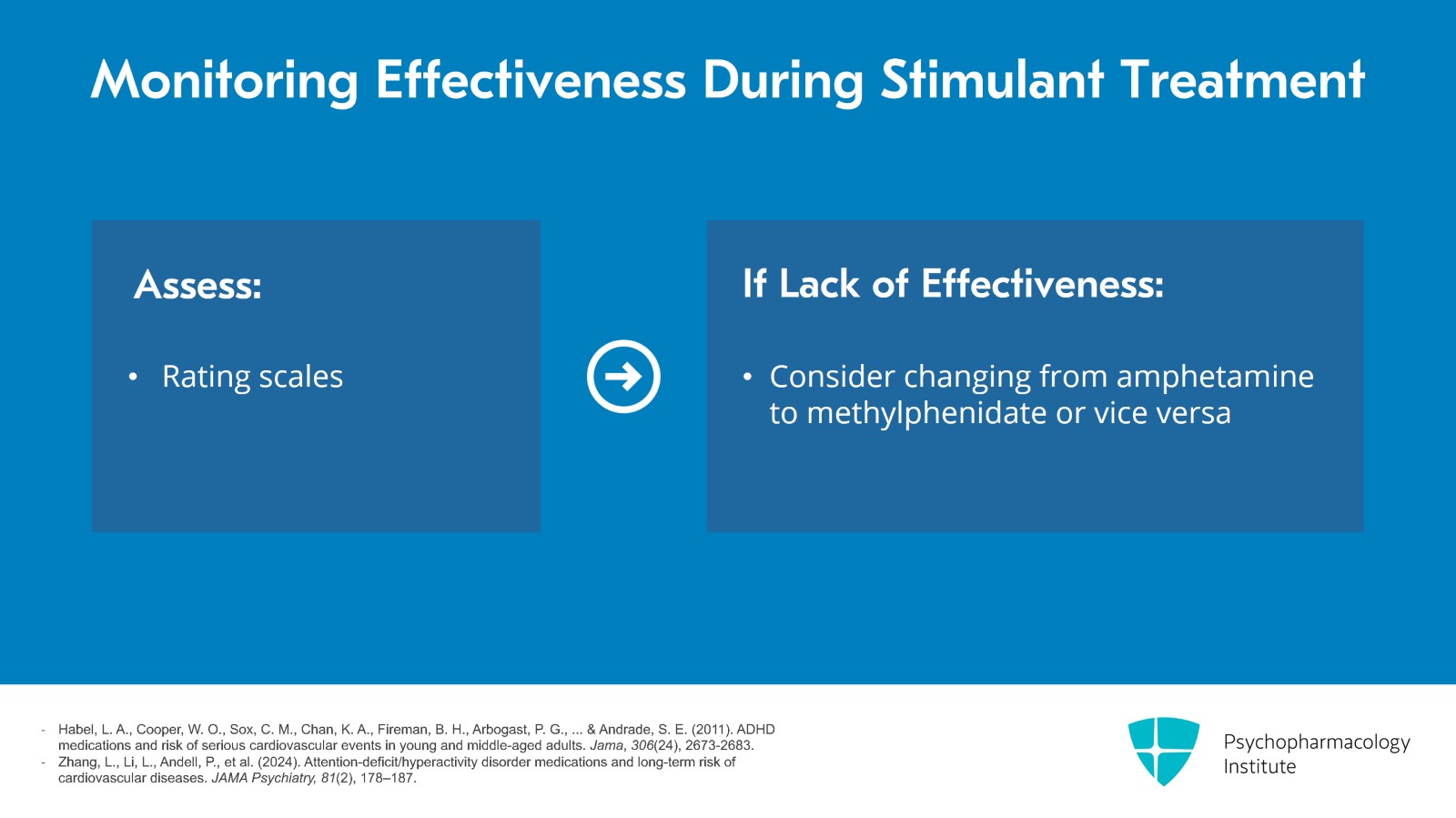 Pharmacologic Treatments for Adult ADHD: Focus on Stimulants Slide 17 of 20