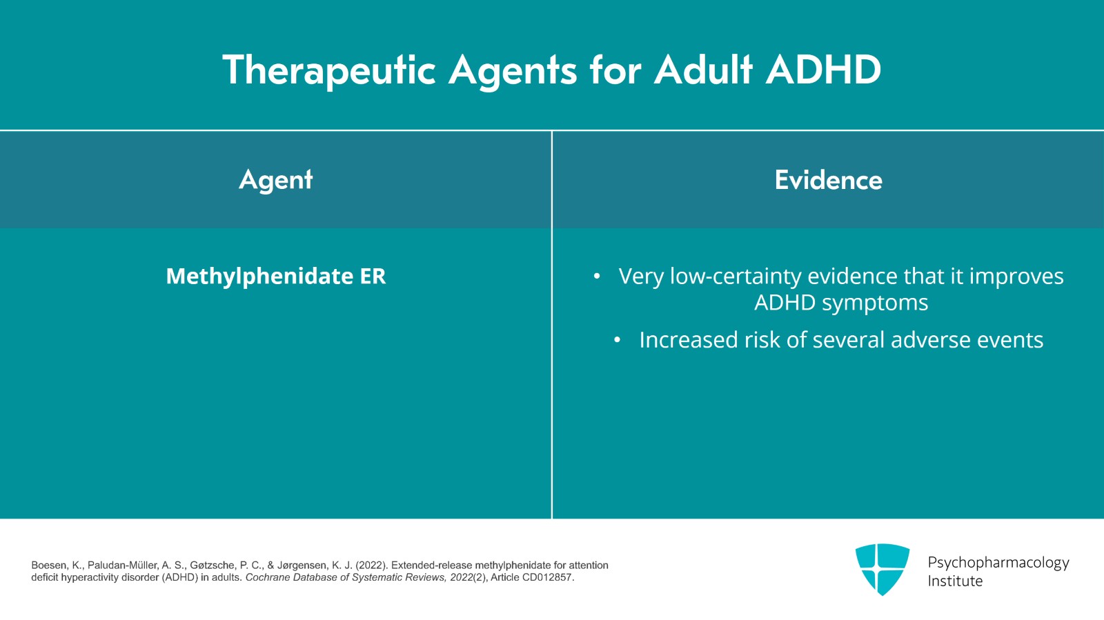Pharmacologic Treatments for Adult ADHD: Focus on Stimulants Slide 9 of 20