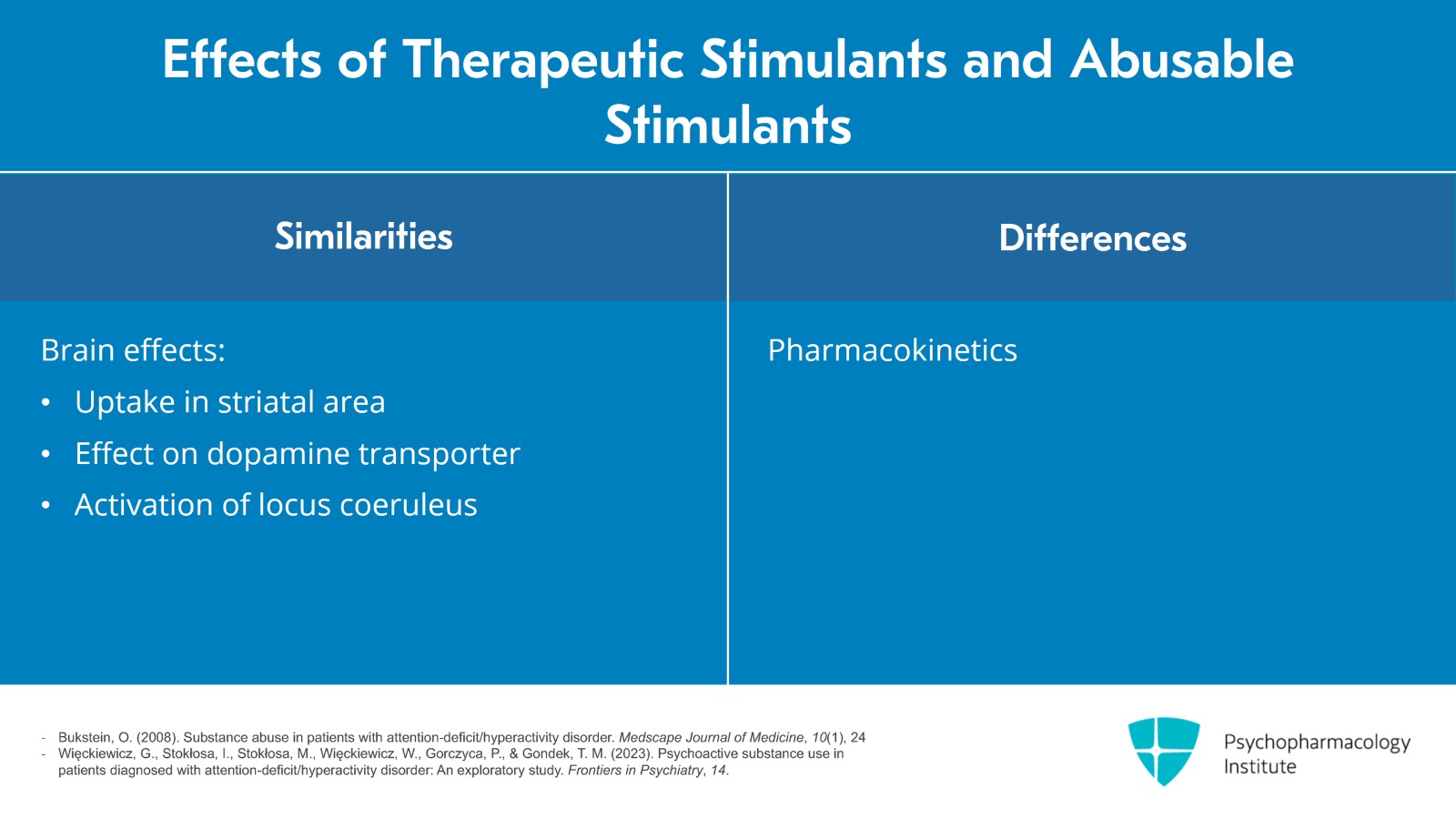 Stimulants: Clinical Considerations, Preventing Abuse, and Red Flags Slide 2 of 12
