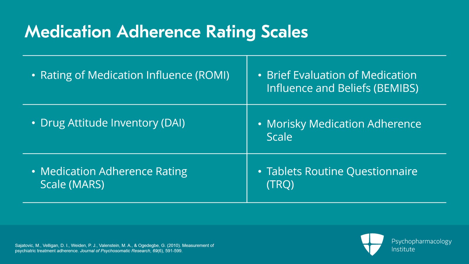 Assessing Adherence Self Report Rating Scales Medication Refills Assessing Adherence Self Report Rating Scales Medication Refills