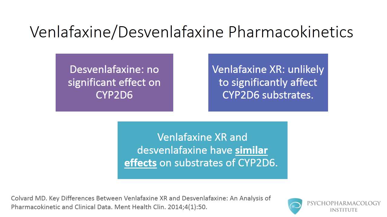 Venlafaxine and Desvenlafaxine Differences and Similarities