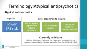 Atypical Antipsychotic Comparison Chart