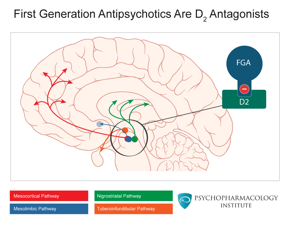 psychopharmacology-institute