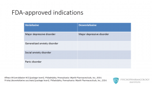 Effexor Xr Dosage Chart