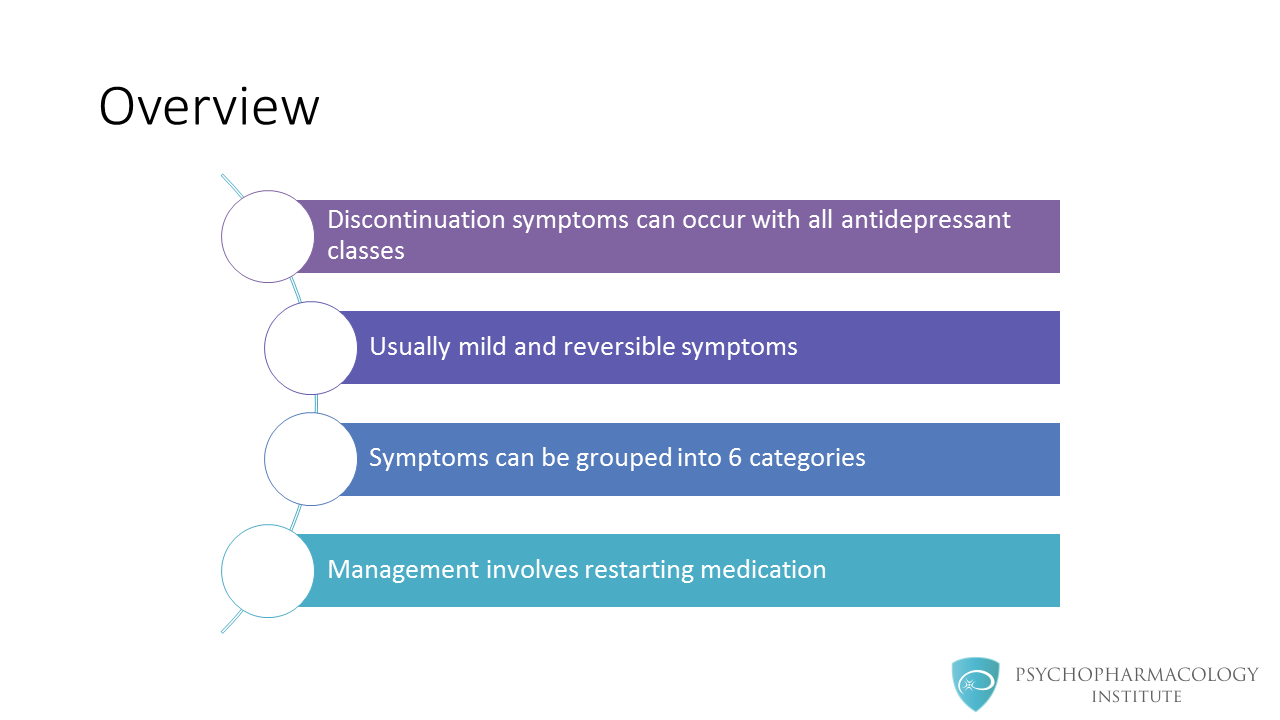 psychopharmacology-institute